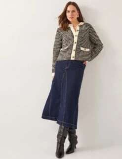 MONSOON Cotton Blend Textured Knitted Short Jacket 21 MONSOON Cotton Blend Textured Knitted Short Jacket -Cyberjammies Store cotton blend textured knitted short jacket 9